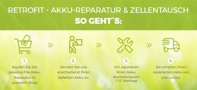 Retrofit - Akku-Reparatur & Zellentausch - So...
