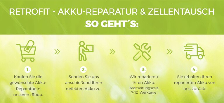 Retrofit - Akku-Reparatur & Zellentausch