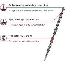 KWB DOUBLE CUT Schlangenbohrer ø 24 mm, 460 mm,, spezieller Spitzenanschliff,