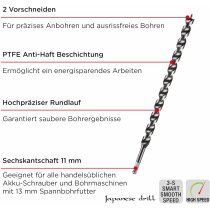 KWB DOUBLE CUT Schlangenbohrer ø 12 mm, 460 mm,, spezieller Spitzenanschliff,