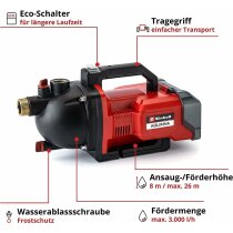 Einhell Akku-Gartenpumpe AQUINNA 36/30 ( 2 x 18V )  ECO-Schalter  ( ohne Akkus )