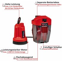 Einhell Akku-Klarwasserpumpe GE-SP 18 LL Li 18V, 4.500 L/h ohne Akku / Ladegerät