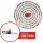 Einhell Professional Akku-Kettensäge GP-LC 36/35 Li-36 V mit Akku 4.0 Ah / Ladegerät