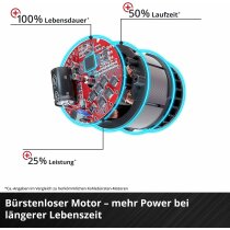 Einhell Professional Akku Schlagschrauber TP-CW 18 Li BL (18 V, 215 Nm, Brushless, Außenvierkant-Aufnahme, Bit-Adapter, LED Licht, ohne Akku) Solo Power X-Change