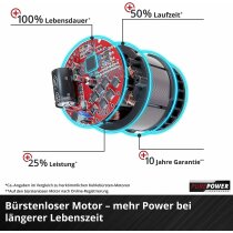 Einhell Akku-Sense Agillo 36/255 BL Solo 36V ( 2 x 18V) Brushless Front-Motor