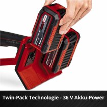 Einhell Professional Akku-Winkelschleifer AXXIO 36/230 Q 36V, 2200 W + Bosch Trennscheiben