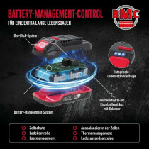 GÜDE Starterset System E³ Ladegerät + 18V E³ Akku 4.0 Ah LGAP 18-3040 P