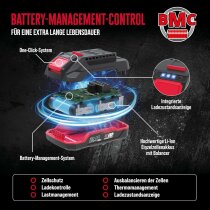 Güde Akku Kehrmaschine GKM 18-401-30 mit Akku 4.0 Ah 18V E³ Serie,