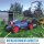 GÜDE City Rasenmäher RM 18/33 18V, 33 cm Gras, Strauchschere, Akku 4.0 Ah