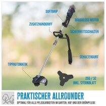 Güde Multifunktionswerkzeug 18V Freischneider Trimmer Heckenschere Astkettensäge 4in1 mit Akku 4 Ah