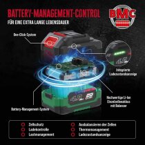 Güde Akkupack  AP 20-40.2  20 Volt, 4,0 Ah für...