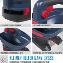 Güde Akku Universalstreuer Handstreuer GUS 18-0 18 V mit Akku / Ladegerät 0,5A