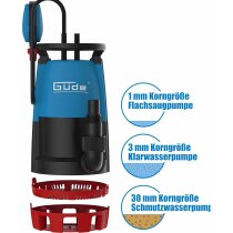 GÜDE Kombitauchpumpe GS 751 3in1 750 W, 15900 l/h