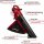 Einhell 36V Laubsauger / Bläser VENTURRO 36/240 2x 18V Akku 4.0 Ah 2 x Ladegerät