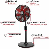 Einhell Akku-Ventilator GE-CF 18/320 P Li-18V  + Akku 2,5 Ah, Ladegerät