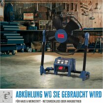 Güde Netz + Akku Ventilator 18 V + 230 V ) mit Akku 2.0 Ah, Ladegerät