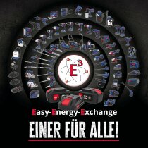 Güde Netz + Akku Ventilator 18 V + 230 V ) mit Akku 2.0 Ah, Ladegerät