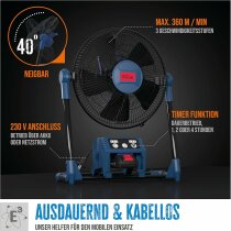 Güde Netz + Akku Ventilator 18 V + 230 V ) mit Akku 2.0 Ah, Ladegerät