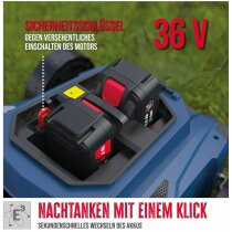 GÜDE Akku Rasenmäher RM 36/43 mit 2 x Akku 6.0 Ah, Doppelladegerät