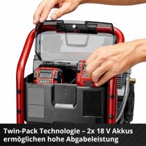 Einhell Professionel 36V Akku-Kompressor SILENZZO 36/210 8 bar 2 x Akku 4.0 Ah