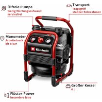 Einhell Professional Akku-Kompressor SILENZZO 18/160 8 bar +Akku 4.0 Ah