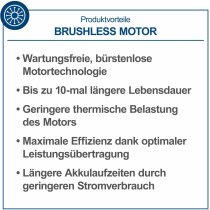Scheppach Akku Rasenmäher BC-MP320-X  32cm 20V Akku 4.0 Ah IXES Serie