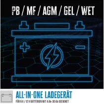 Güde Automatik Batterieladegerät GAB 12V/6V-1A Inverter KFZ-Ladegerät