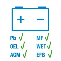 GÜDE Automatik KFZ Batterie ladegerät GAB 12V-10A-BOOST
