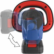 Güde Heckenschere HS 18 + Gras & Strauchschere, Akku 2.0 Ah & 3A Ladegerät