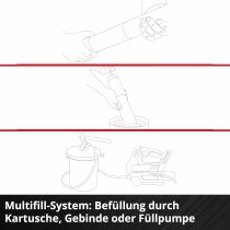 Einhell Professional Akku-Fettpresse TP-GR 18/690 Li -18V, 690 bar/10000 PSI,