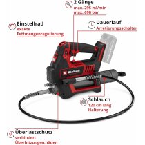 Einhell Professional Akku-Fettpresse TP-GR 18/690 Li -18V, 690 bar/10000 PSI,