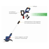 Güde Rasentrimmer RT 18V Akku 2.0 Ah / Ladegerät 3A Kantenschneider
