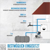 Güde Hauswasserwerk  HWW 1000 ES (1000 W,, Kessel 20 l, 3600 l/h,