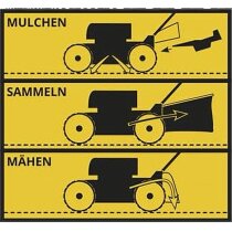 GÜDE City Rasenmäher RM 18/33 18V, 33 cm Schnitt ohme  Akku,Ladegerät
