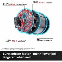 Einhell Professional Akku-Nass-Trockensauger TP-VC 18/10 Li BL mit Akku 4.0 Ah