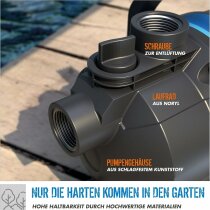 Güde Gartenpumpe GP 600 W, 3200 l/h, Jet-Pumpe Gartenbewässerung, Saugschlauch