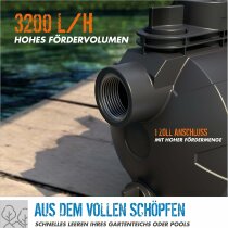 Güde Gartenpumpe GP 600 W, 3200 l/h, Jet-Pumpe Gartenbewässerung, Saugschlauch