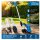 GÜDE Akku Gartenpflege-Set GPS 7.2V-1.5 LI Gras + Strauchschere