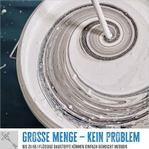 Güde Mörtelrührer Rührwerk Rührgerät  GRW 1414.1, Mörtelmischer 1400W