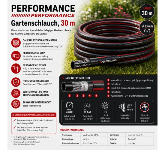 PERFORMANCE Gartenschlauch, 30 m Ø ca. 13 mm  ½" 5 lagig