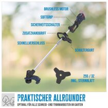 Güde 18V Akku-Freischneider / Rasentrimmer FS 18-0 mit Akku 6.0 Ah / Ladegerät