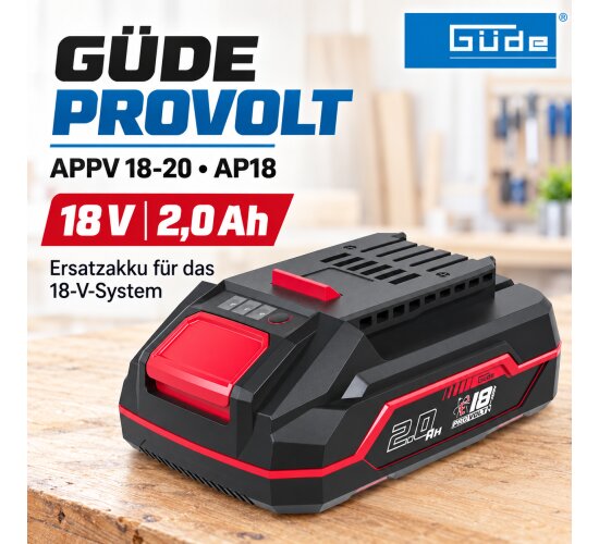 Güde ProVolt APPV 18-20 Akku AP18 / 2.0 Ah 18V Akkupack Ersatzakku