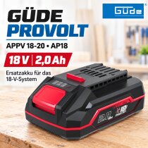 Güde ProVolt APPV 18-20 Akku AP18 / 2.0 Ah 18V...