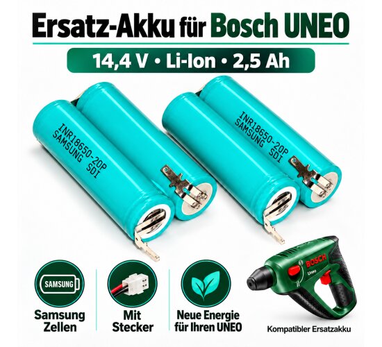 Ersatz Akku für Bosch UNEO -14,4 V - Li - 2,5  Ah  (Samsung Zellen) mit Stecker