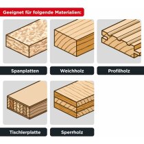 kwb Kraftixx Hartmetall Sägeblatt HM 140x12,75mm 18Z...