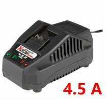 PARKSIDE Ladegerät PLG 20 - 120 Watt, 4.5 A -30 min...