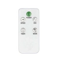 Standventilator »SSVF 45 mit Fernbedienung u. Timer ( Weiß)