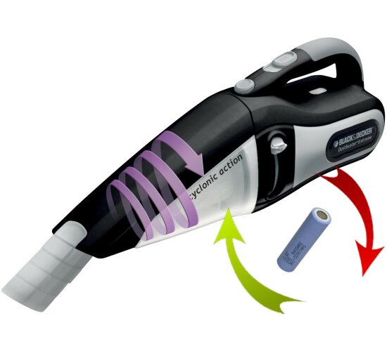 Akkutausch / Akkureparatur  für Black & Decker DV 9605 BN Dustbuster Akku-Sauger 9,6V 2000 mAh