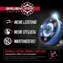 GÜDE Akku Astschere ASC 18-201 mit Akku 2.0 Ah, Ladegerät 3A