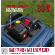 GÜDE Akku Rasenmäher RM 36/37 mit 2 x Akku 4.0 Ah und Doppelladegerät